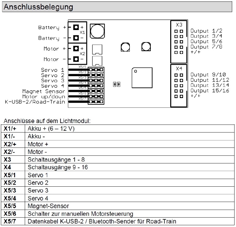 Beier LM-BT-16-4 Bluetooth Lichtmodul met zender