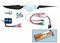Multiplex Powerset EasyGlider PRO 3S standaard + LIPO 333636 Pakket